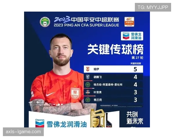 足球关键先生：本赛季谁将化身超级英雄闪耀赛场？