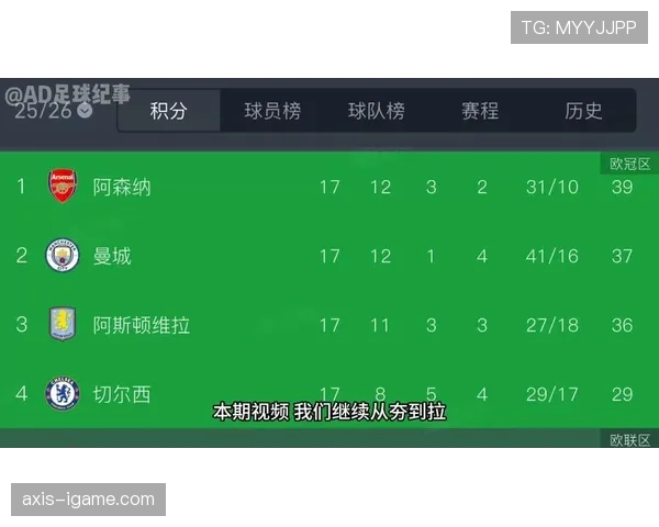 英超夏窗开启,豪门激烈争夺顶级球星引关注 英超夏窗开启,豪门激烈争夺顶级球星引关注