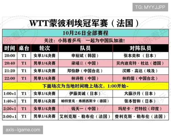 蒙彼利埃赛程分析