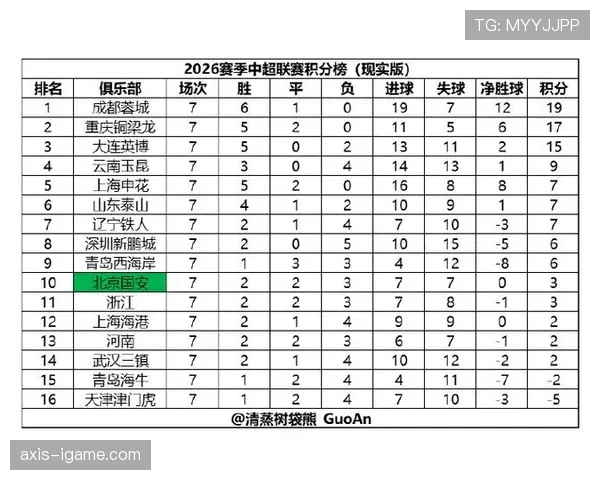 2026世界杯同积分先看什么排名